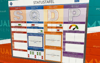 SQDP board