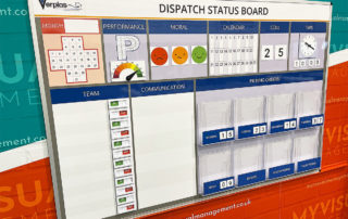 Dispatch Status board