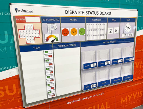 Dispatch Status Board