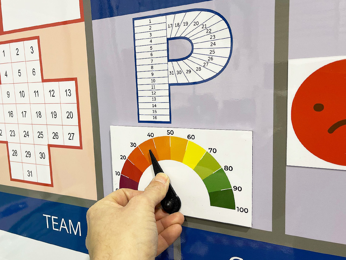 Dispatch Status board