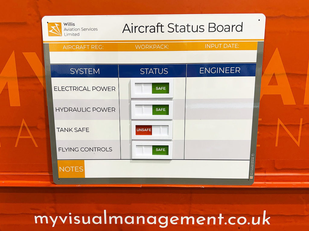 Aircraft Status Board