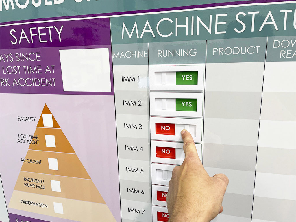 Production Cell Information board