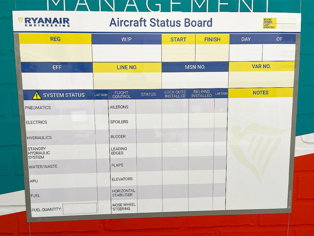 Aircraft Status board