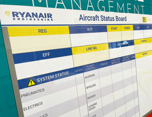 Latest visual management projects