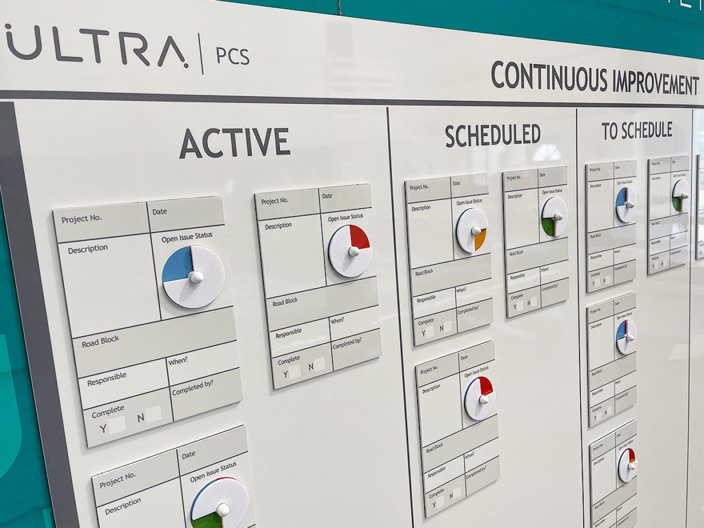 Continuous Improvement board