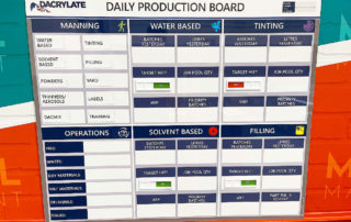 Production board