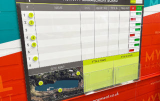 Activity Management Board