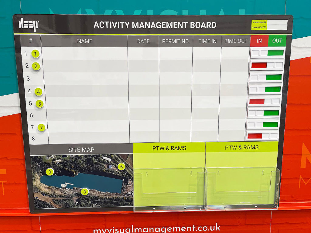 Activity Management Board