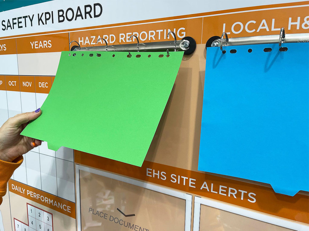 Safety KPI board
