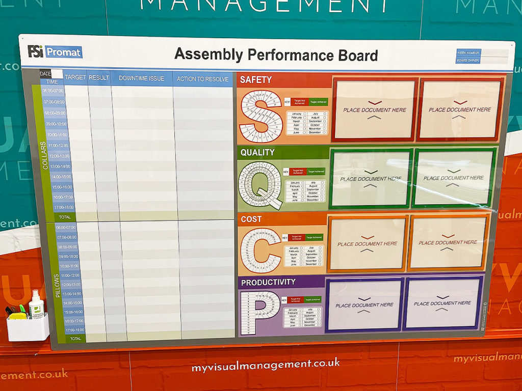 Performance board