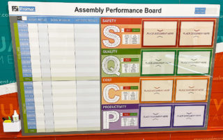 Performance board
