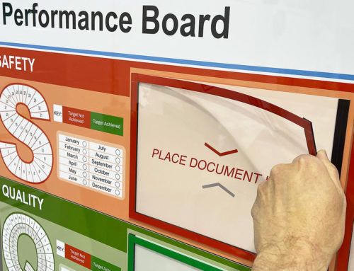Which document holder to use?