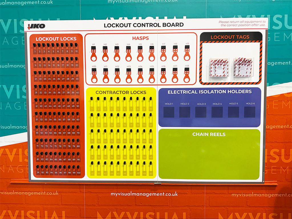 Lockout control board
