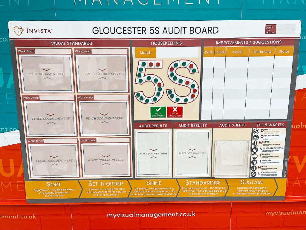 5S Audit Board