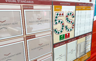 5S Audit Board