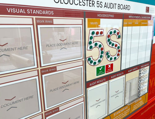 5S Audit Boards