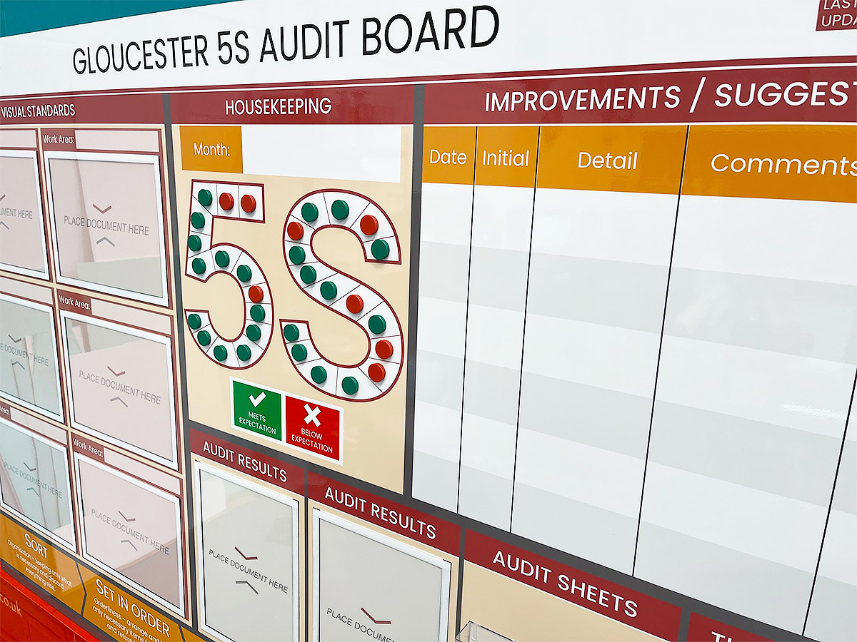 Invista 5S Board mvm3 5S Audit Board