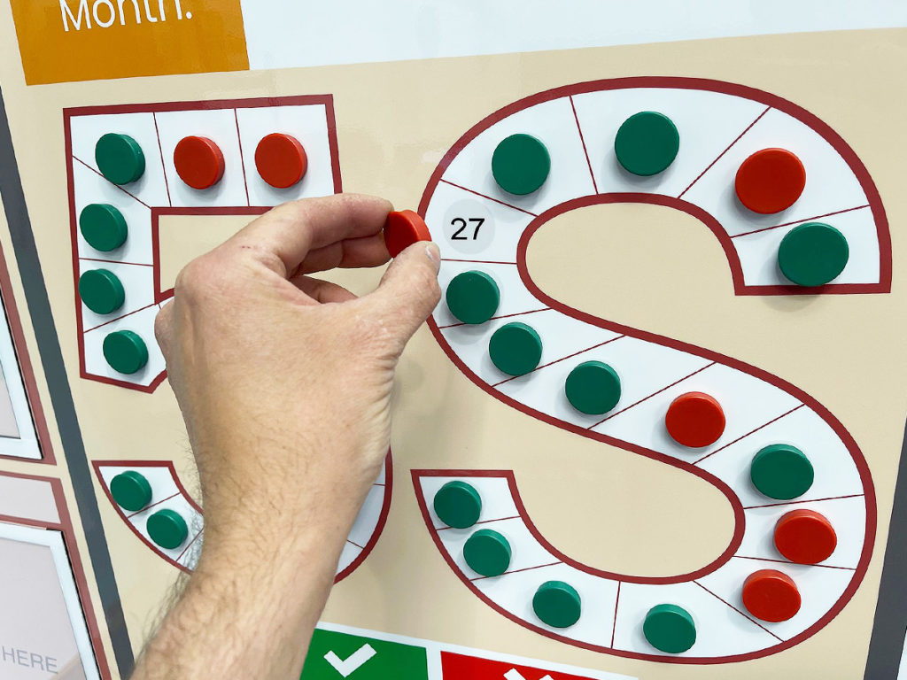 5S Audit Board