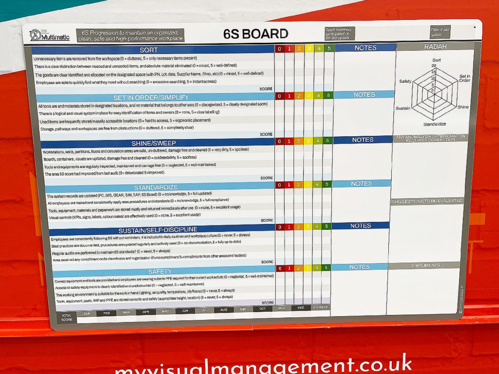 6S board