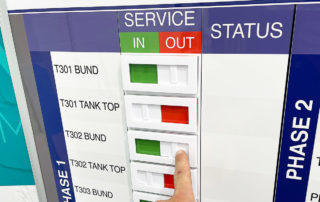 Status board