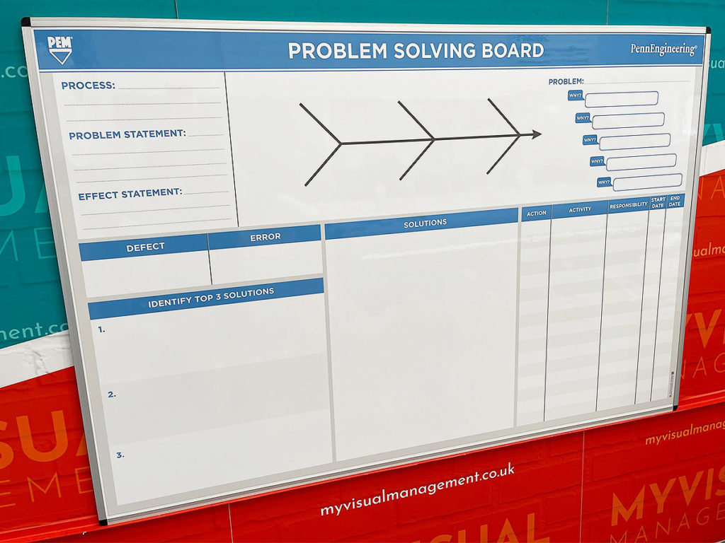 Problem Solving board