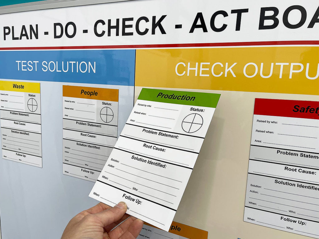 PDCA board