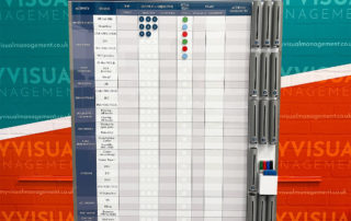 Activity Daily board