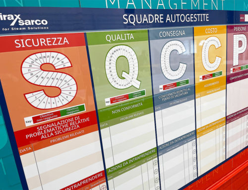 European language SQDC boards