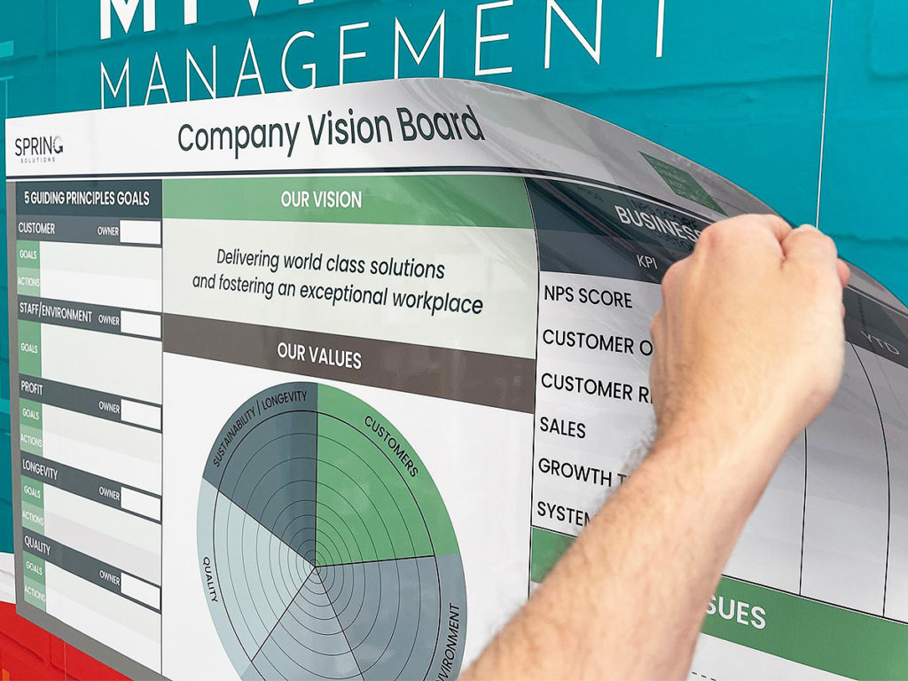 Company Vision board