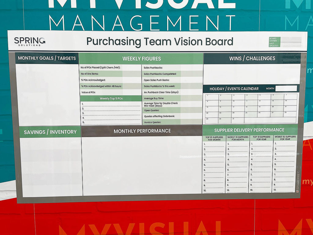 Purchasing Team Vision board
