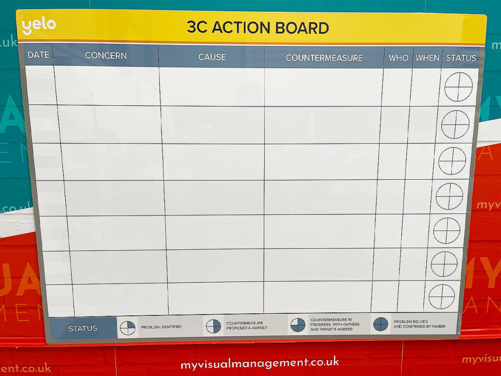 3C Action board
