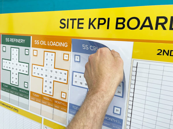 Site KPI board