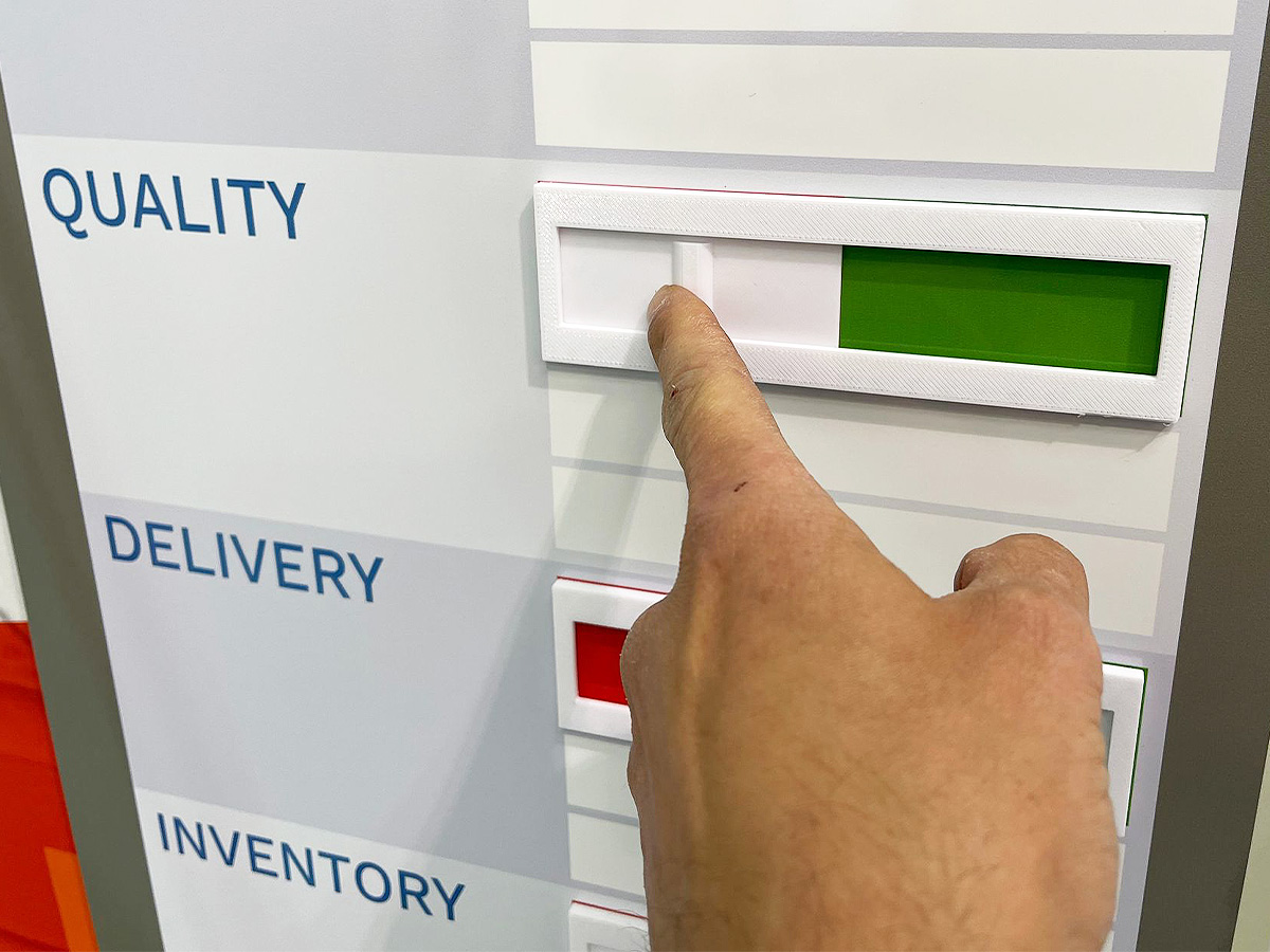 Customised KPI board