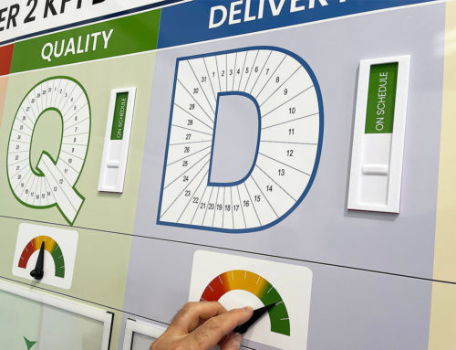 Using Blue for Visual Management Boards, Cleaning Stations and Healthcare