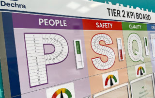 KPI board