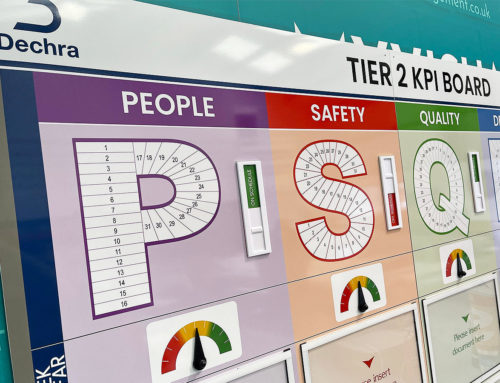 Why Is a Tier 2 KPI Board Essential for Continuous Improvement?