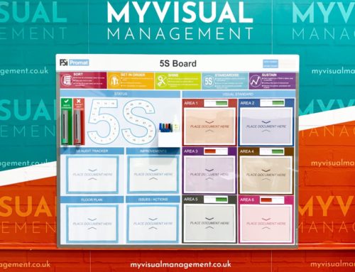 5S Visual Standards Whiteboard