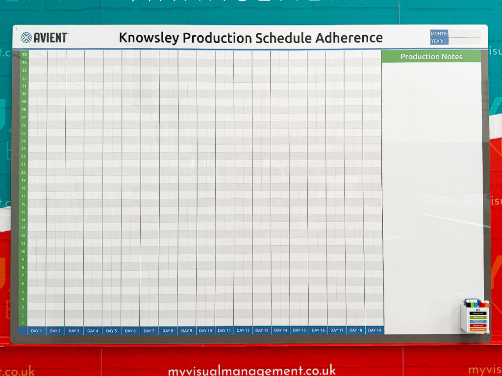 Production schedule board