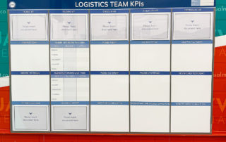 Logistics Team KPIs board