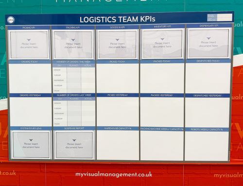 Logistics visual management boards