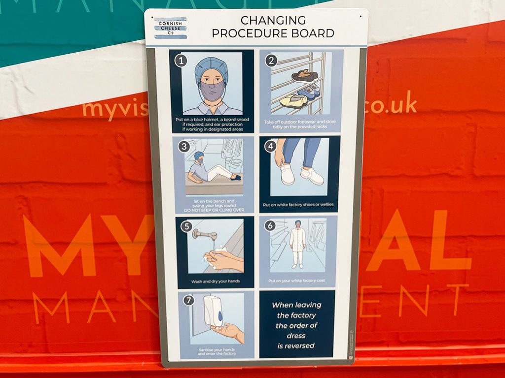 Changing Procedures board