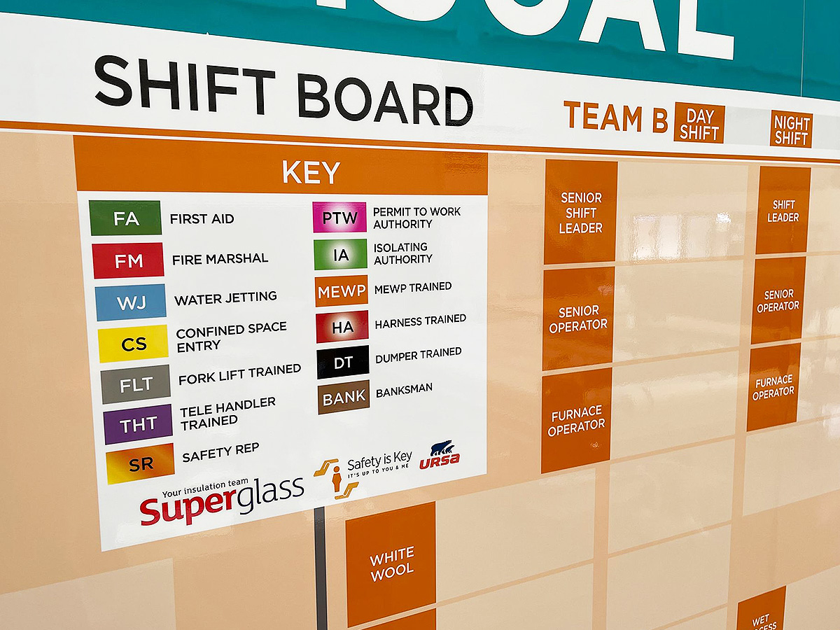 Shift Board Shift Board