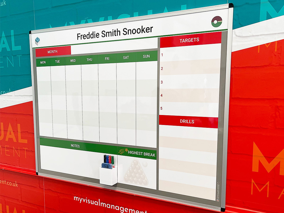 Custom noticeboard