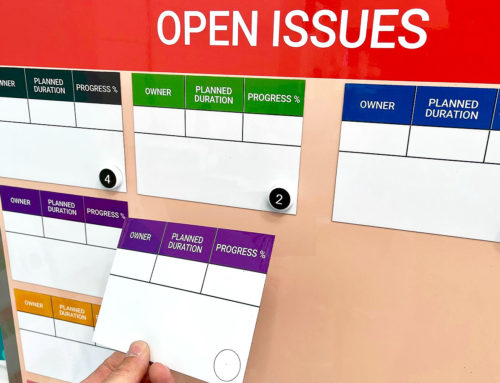Kamishibai Boards: Making Workplace Audits Visual and Effective