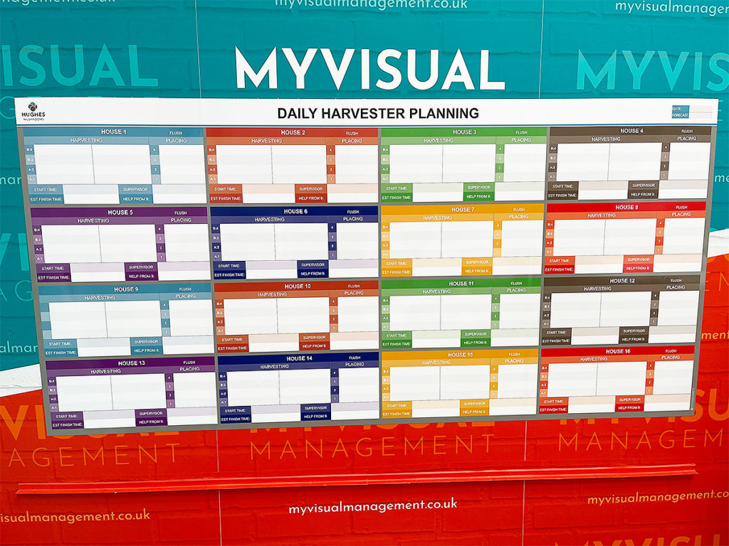 Daily Planner board