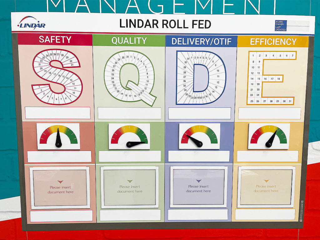 SQDE board