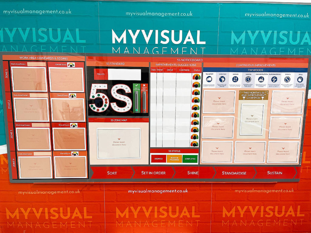 5S Noticeboard