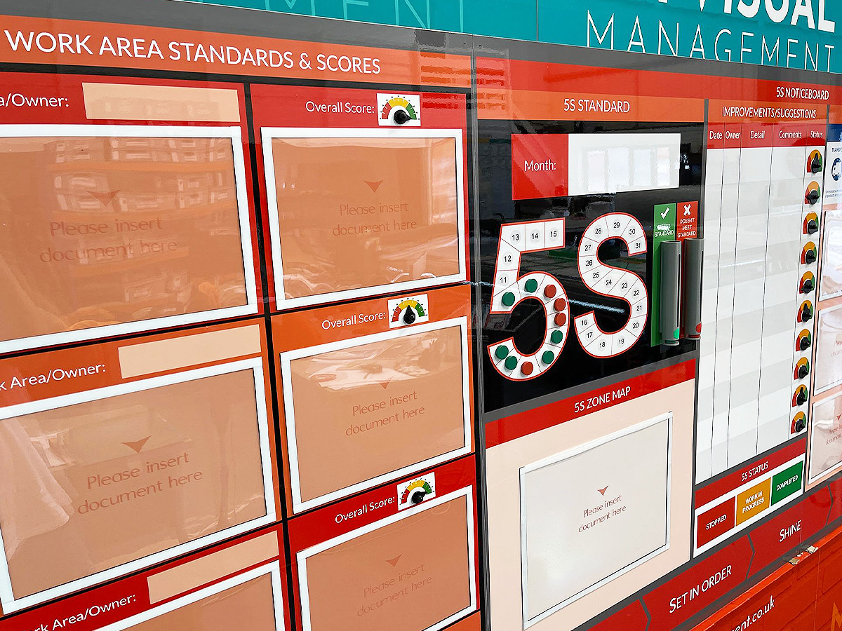 5S Noticeboard 5S Noticeboard