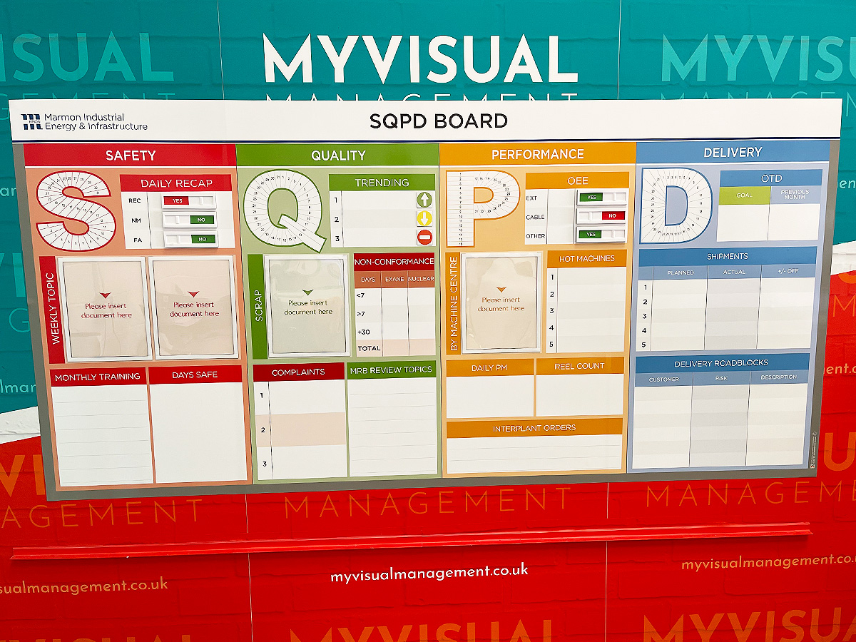 SQPD Board SQPD Board