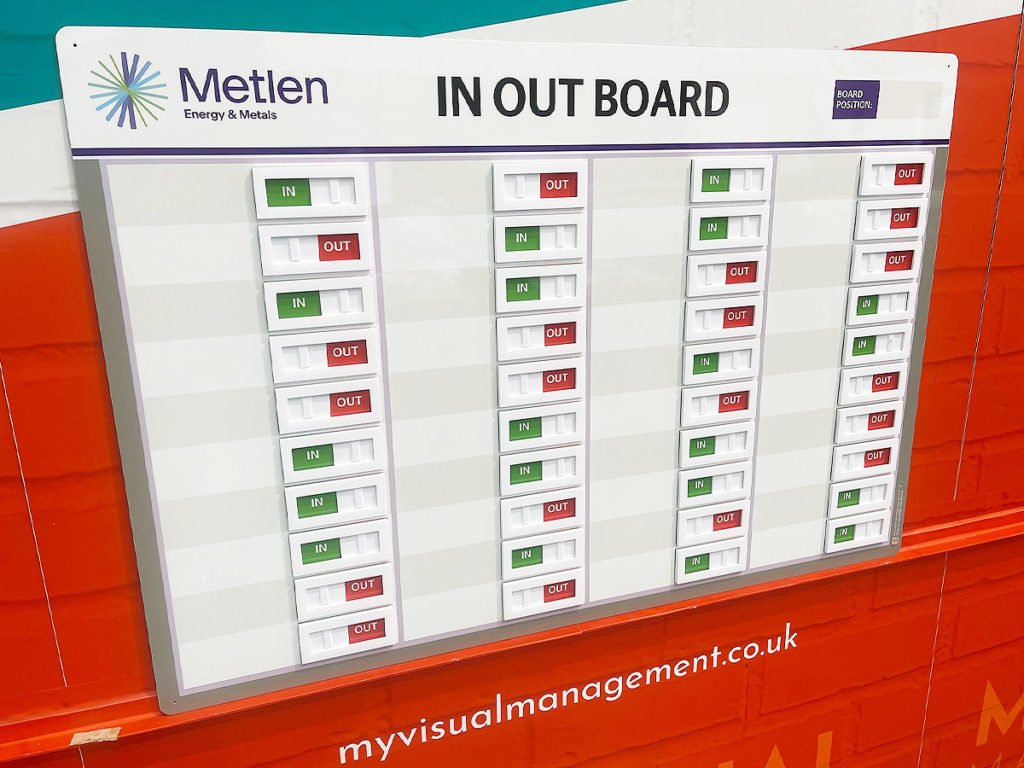 In Out Board